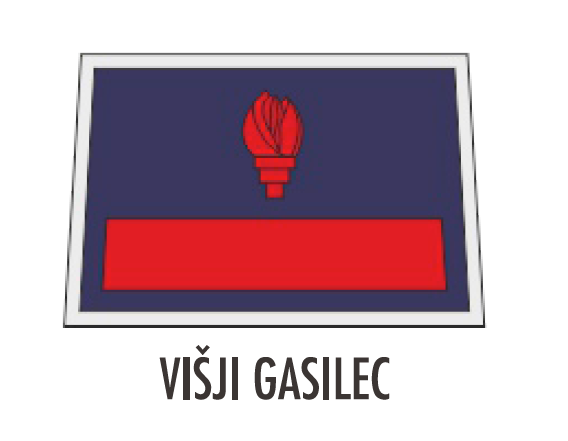 PGD Kanal